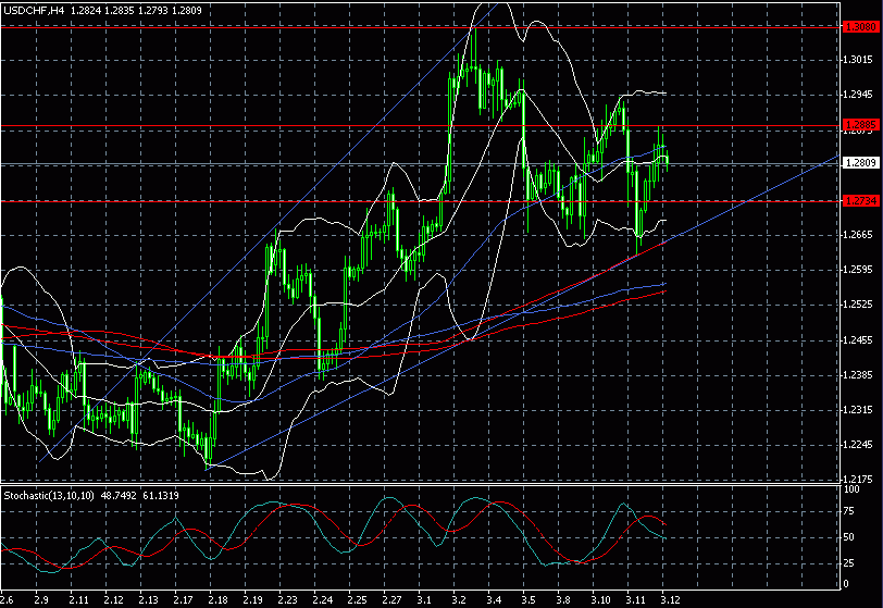 chf0315.gif