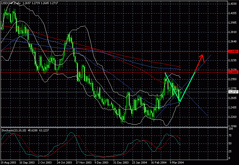 chf0322.gif