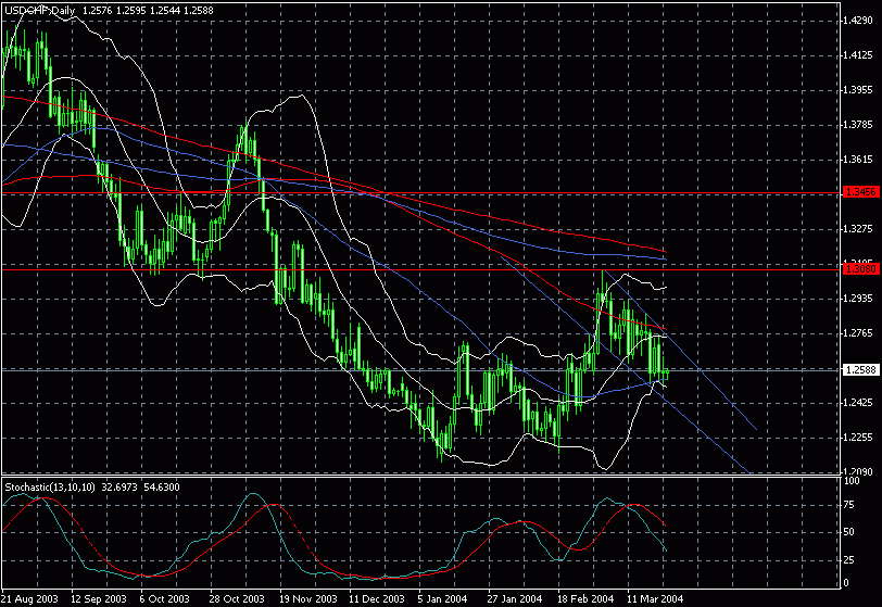 chf0324.gif