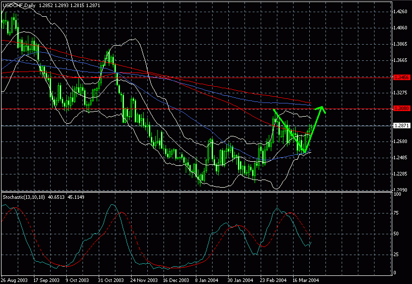 chf0329.gif