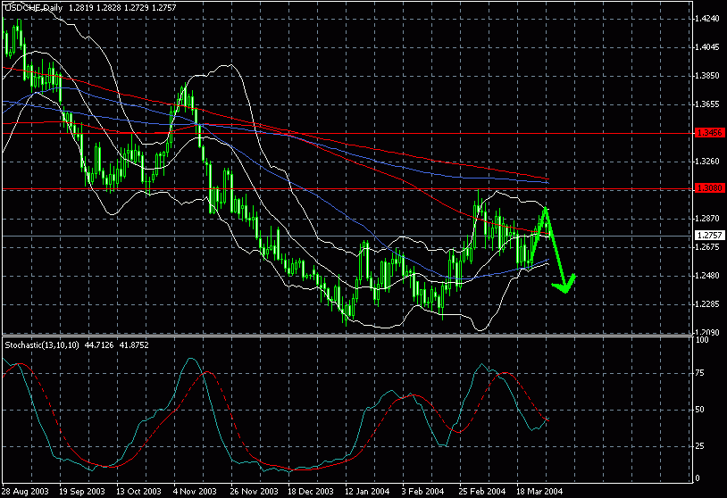 chf0331.gif