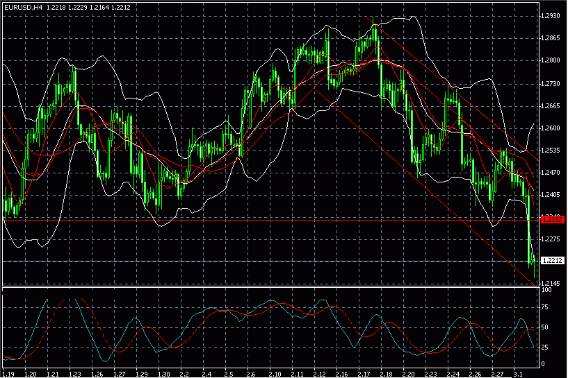 eur0303.gif