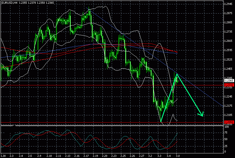 eur0308.gif
