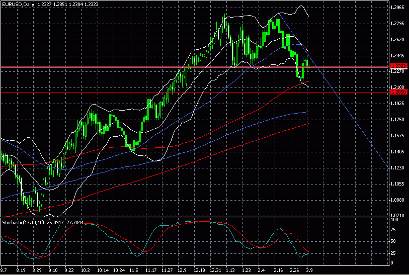 eur0310.gif