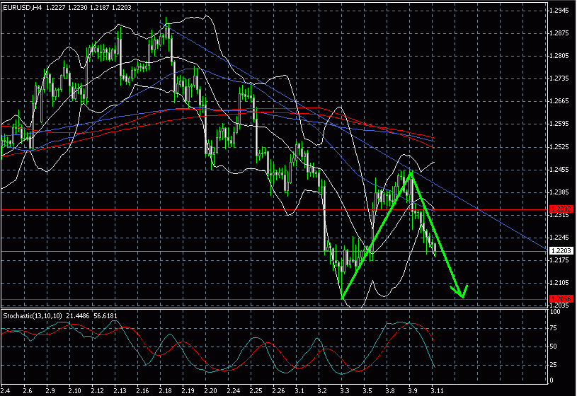 eur0311.gif