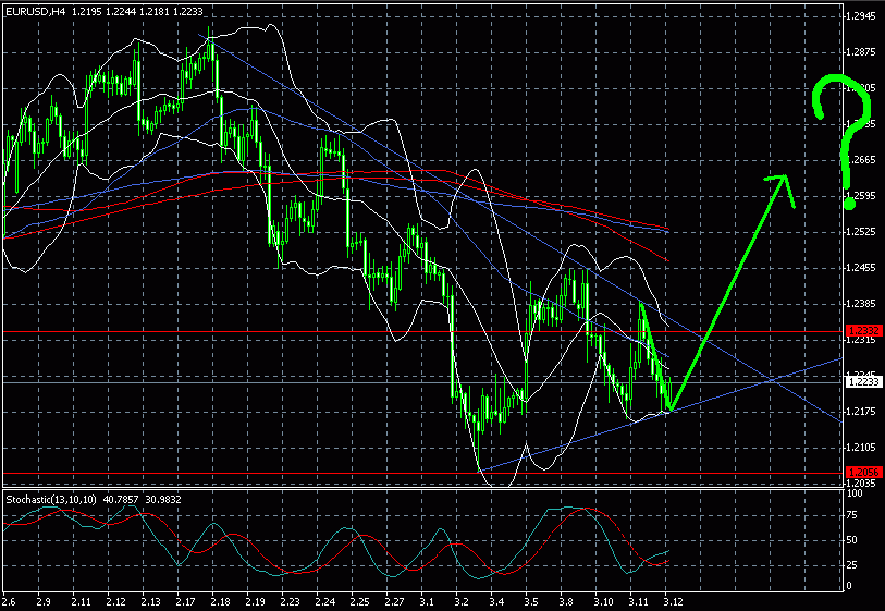 eur0315.gif