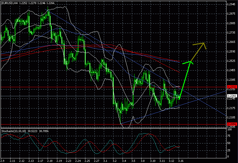 eur0316.gif