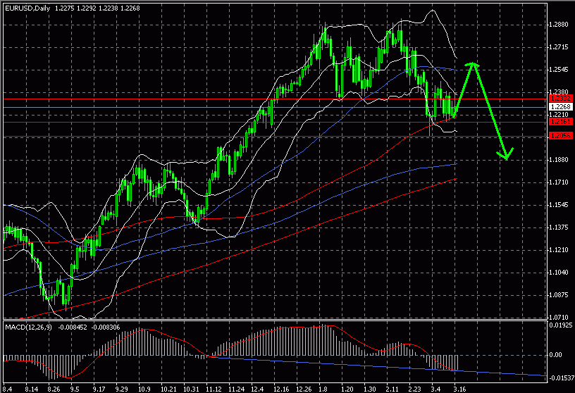 eur0317.gif