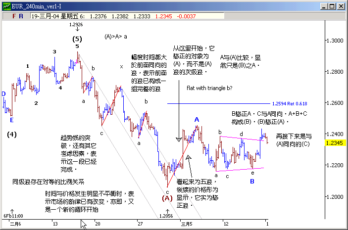 eur0319h4.gif