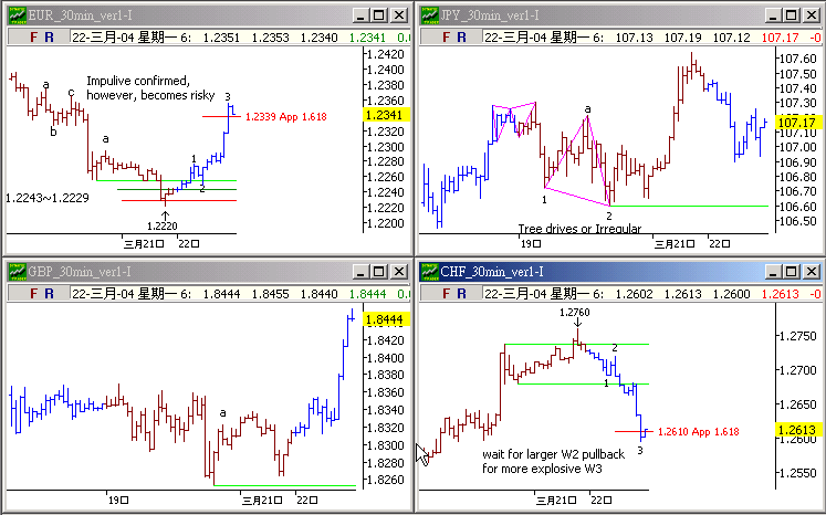 eur0322m30.gif