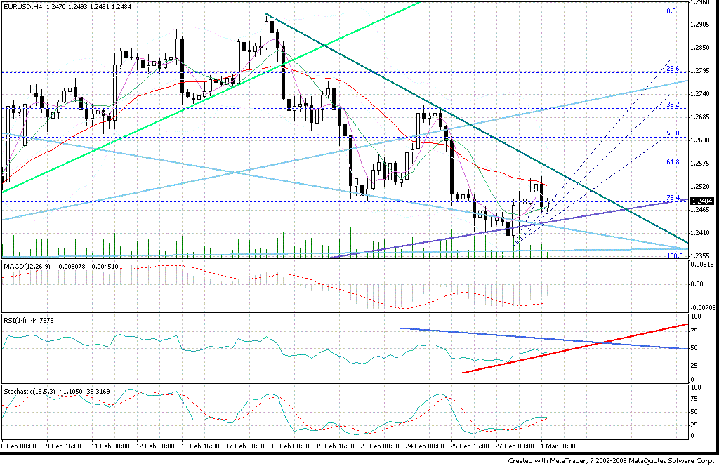 eur4h0301.GIF