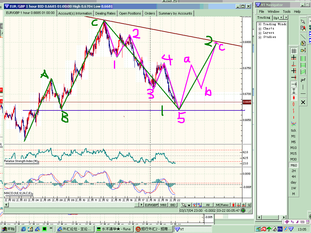 eurgbp.gif