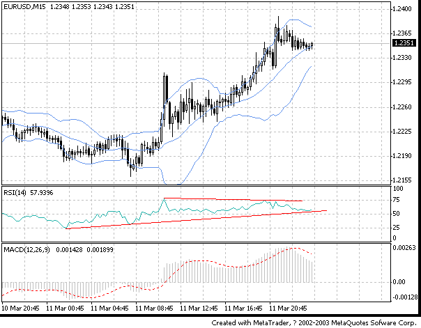 eurm15.gif