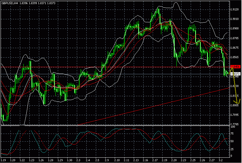 gbp0303.gif