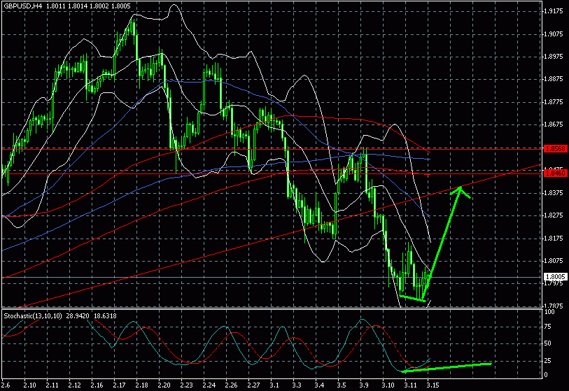 gbp0315.gif