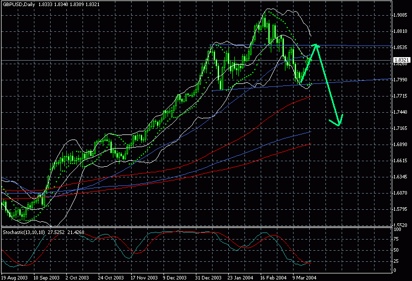 gbp0322.gif