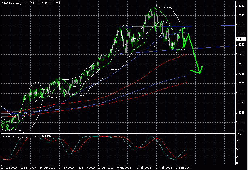 gbp0330.gif