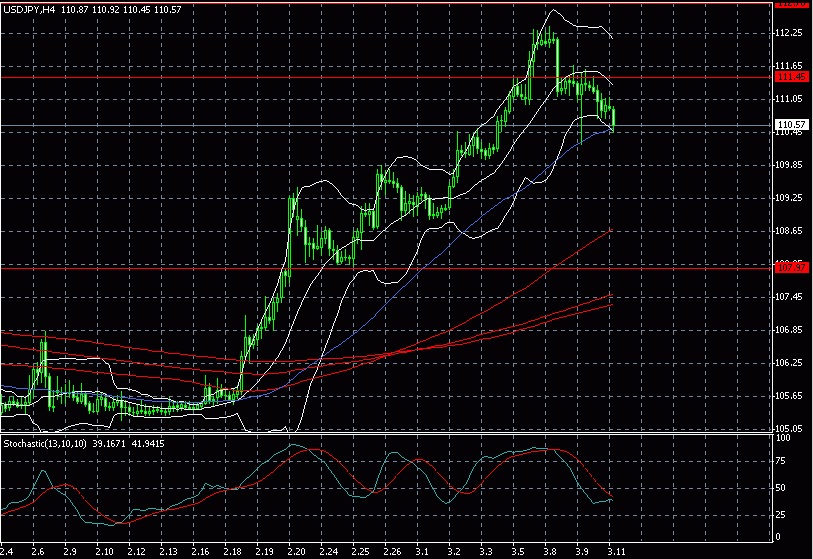 jpy0311.gif