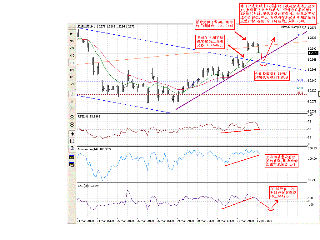 0401EUR_H1.GIF