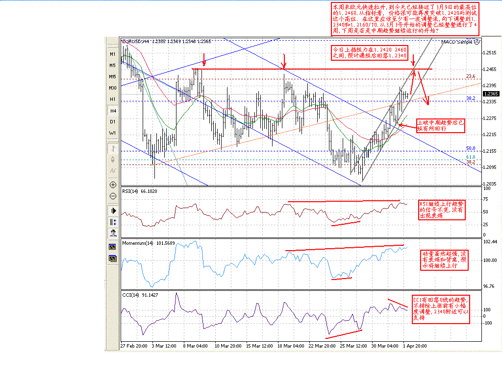 0402EUR_H4.GIF