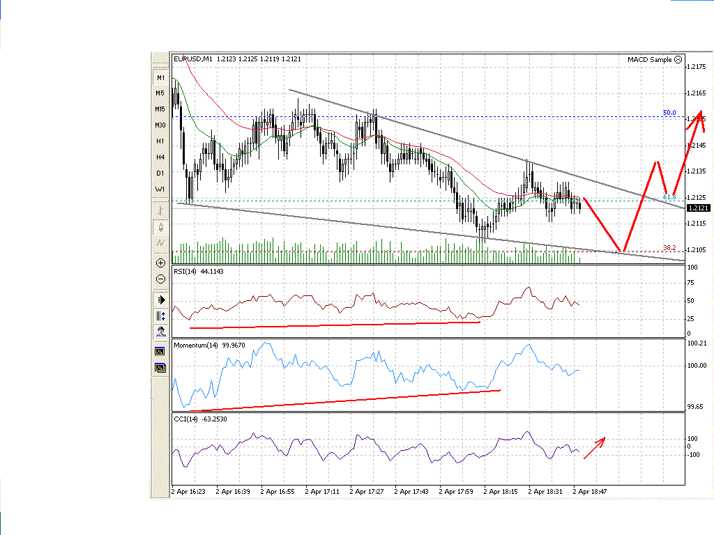 0403EUR-M1.GIF