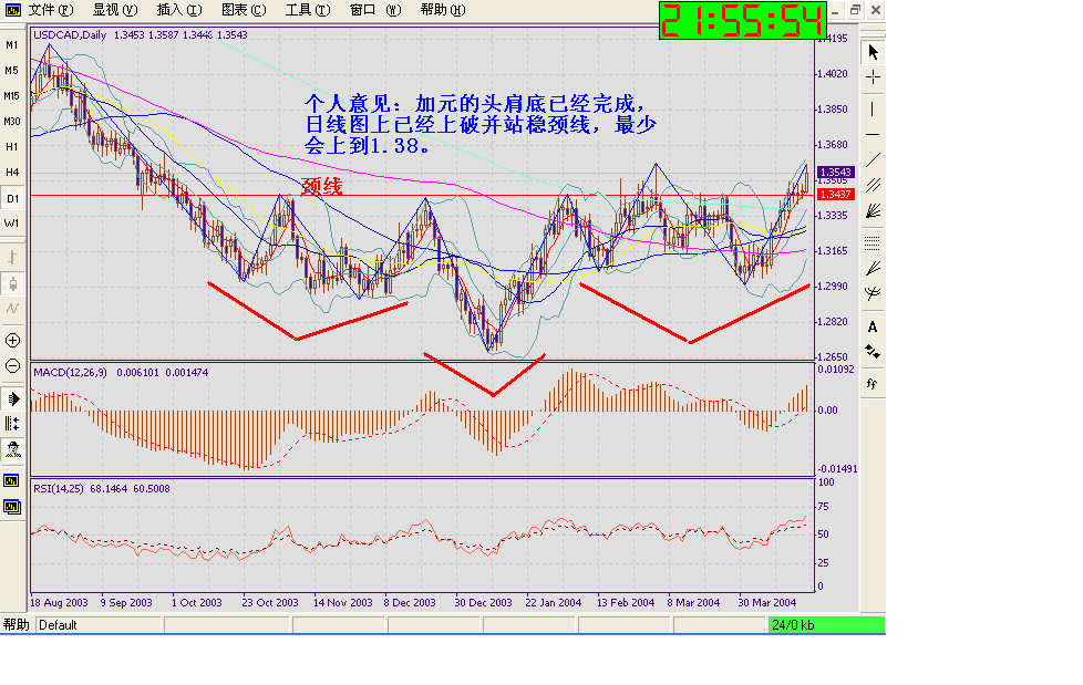 CAD.gif