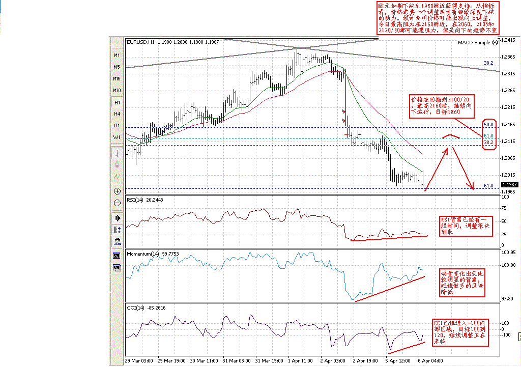 0406EURH1.GIF