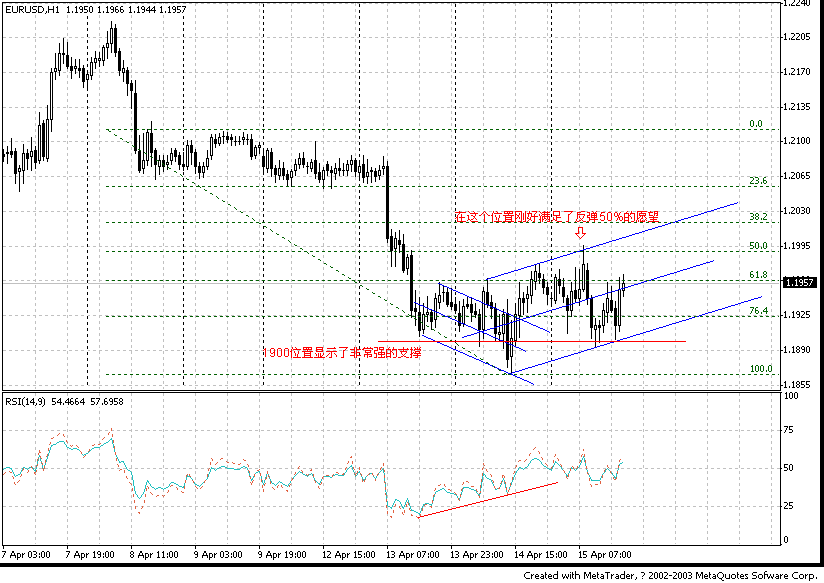 eur 2004.4.15Сʱ.gif