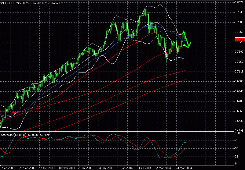 aud0405.gif