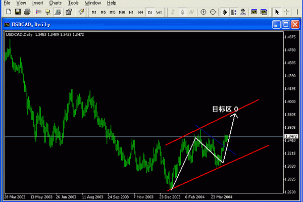cad0420.gif