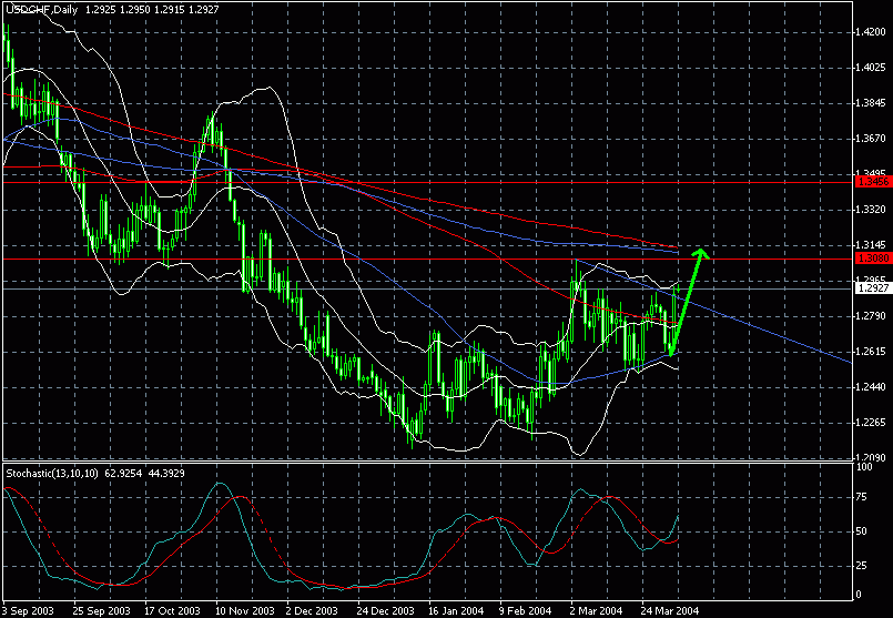 chf0405.gif