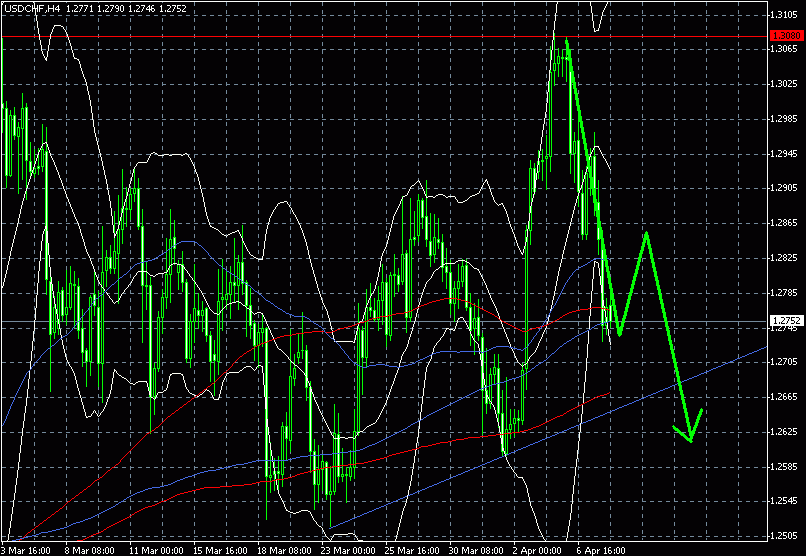 chf0408.gif