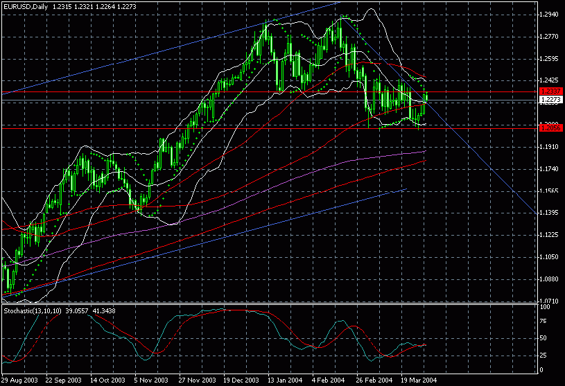 eur0401.gif