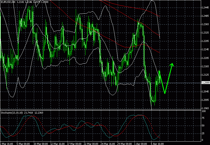 eur0407.gif