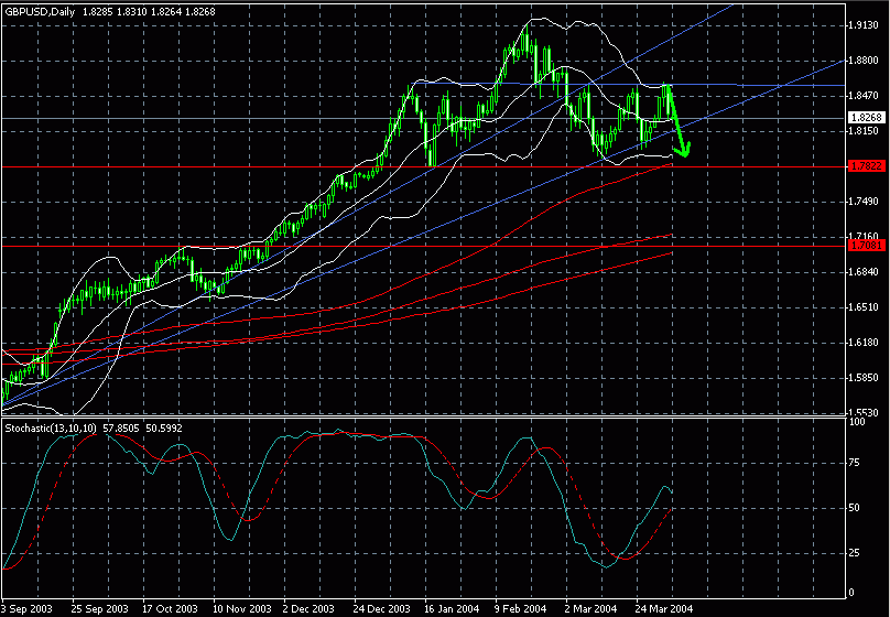 gbp0405.gif