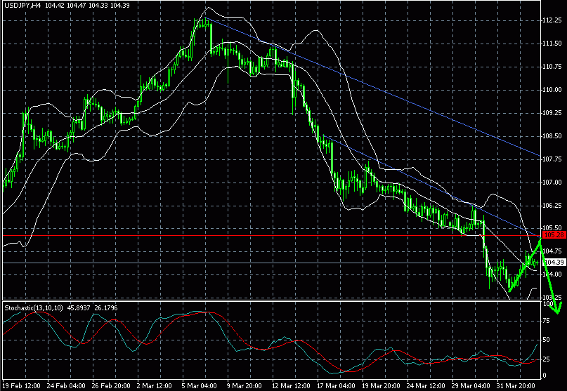 jpy0405.gif