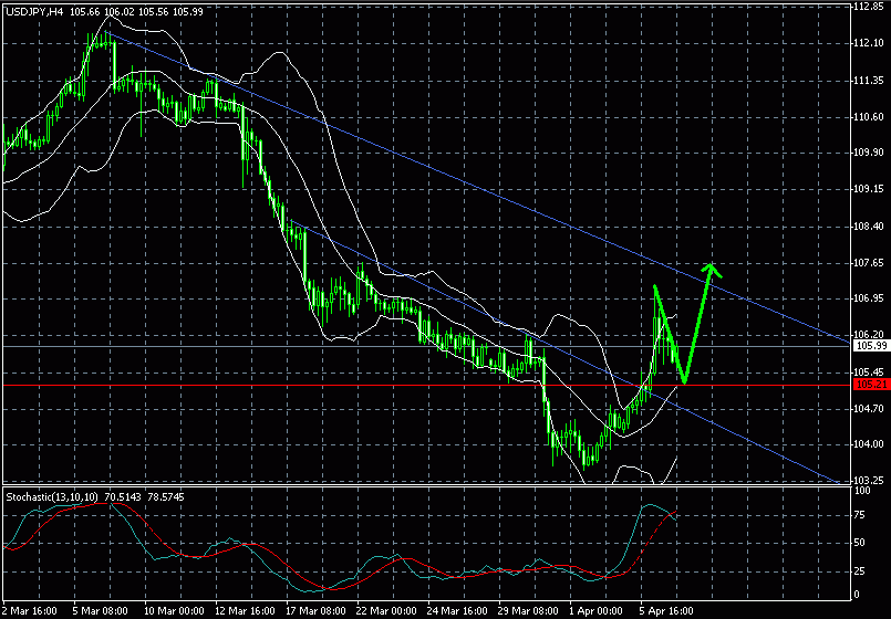 jpy0407.gif