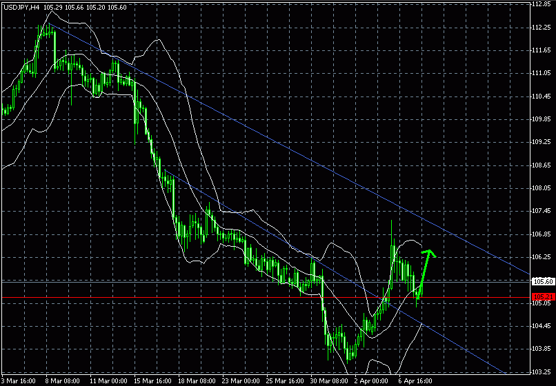 jpy0408.gif