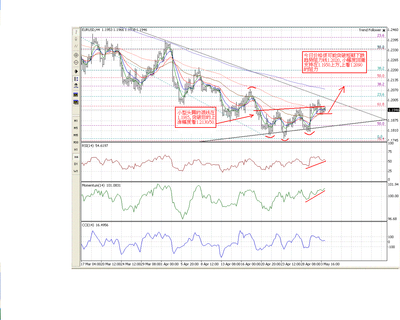 0504EUR_H1.GIF