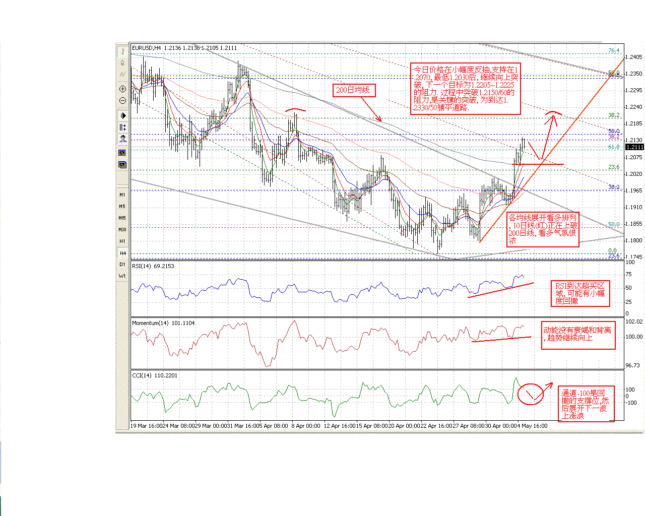 0505EUR_H4.GIF