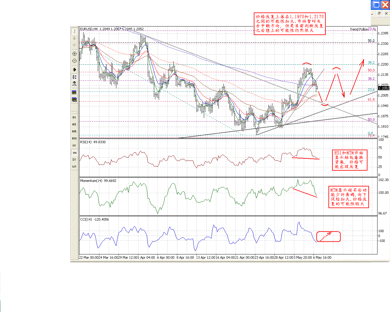 0507EUR_H4.GIF