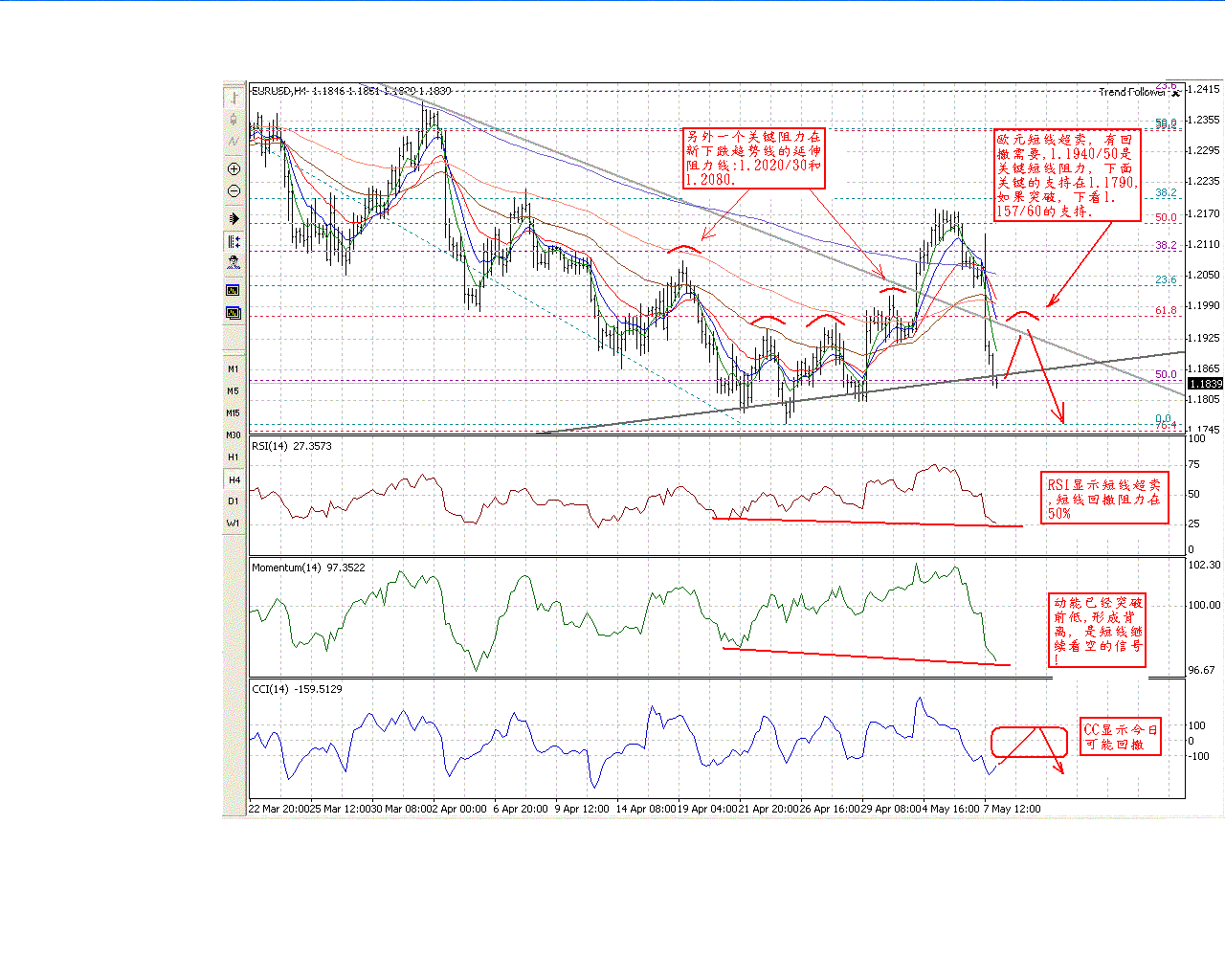 0509EUR_H4.GIF