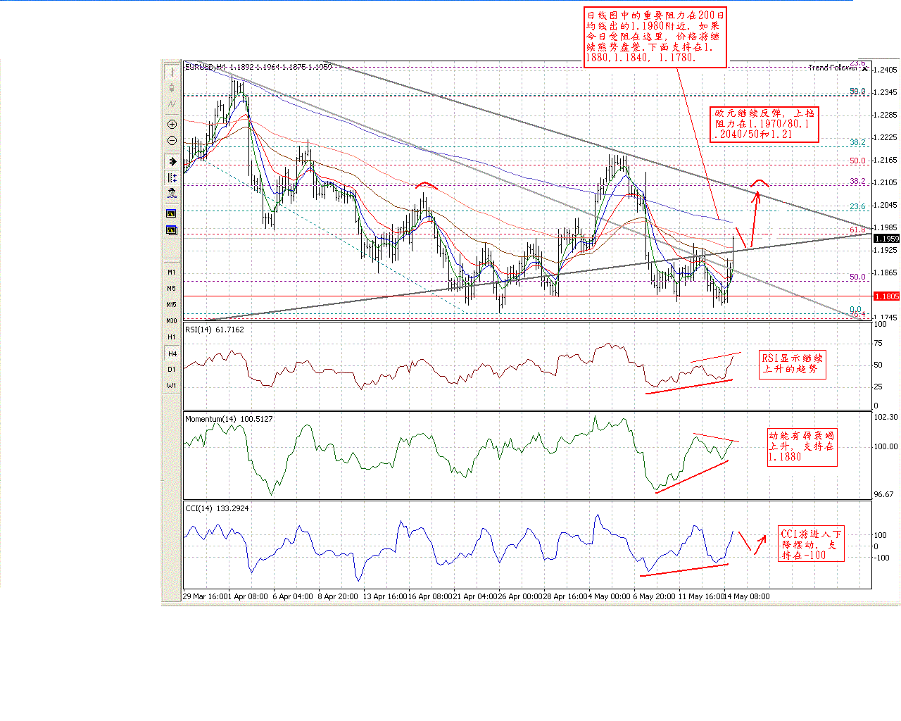 0517EUR_H4.GIF
