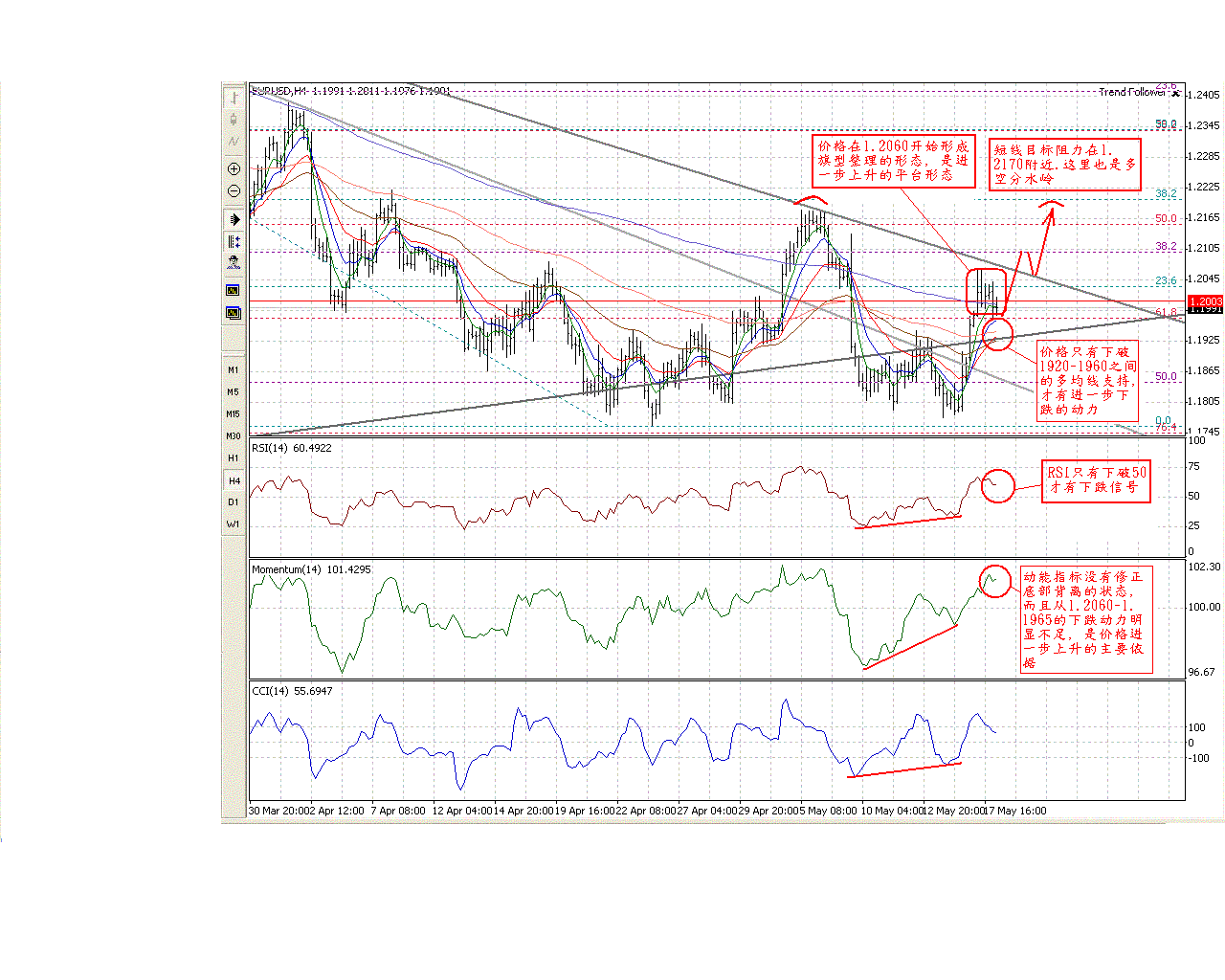 0518EUR_H4.GIF