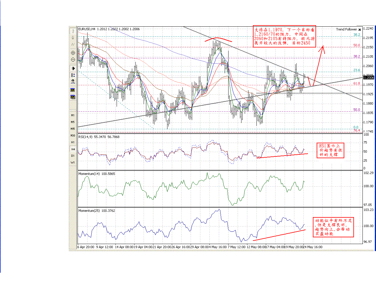 0525EUR_H4.GIF