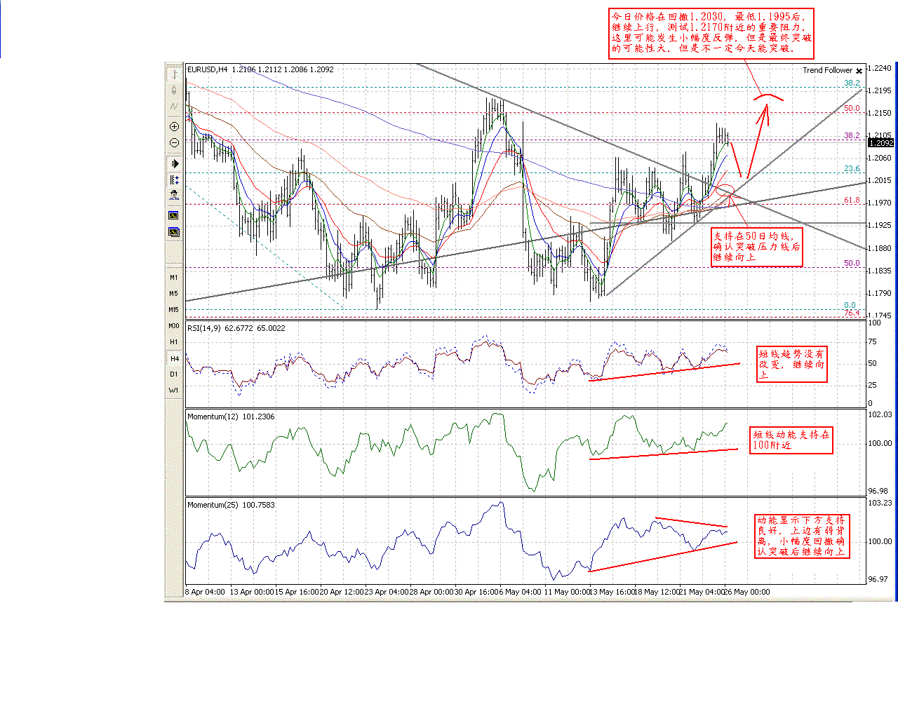 0526EUR_H4.GIF