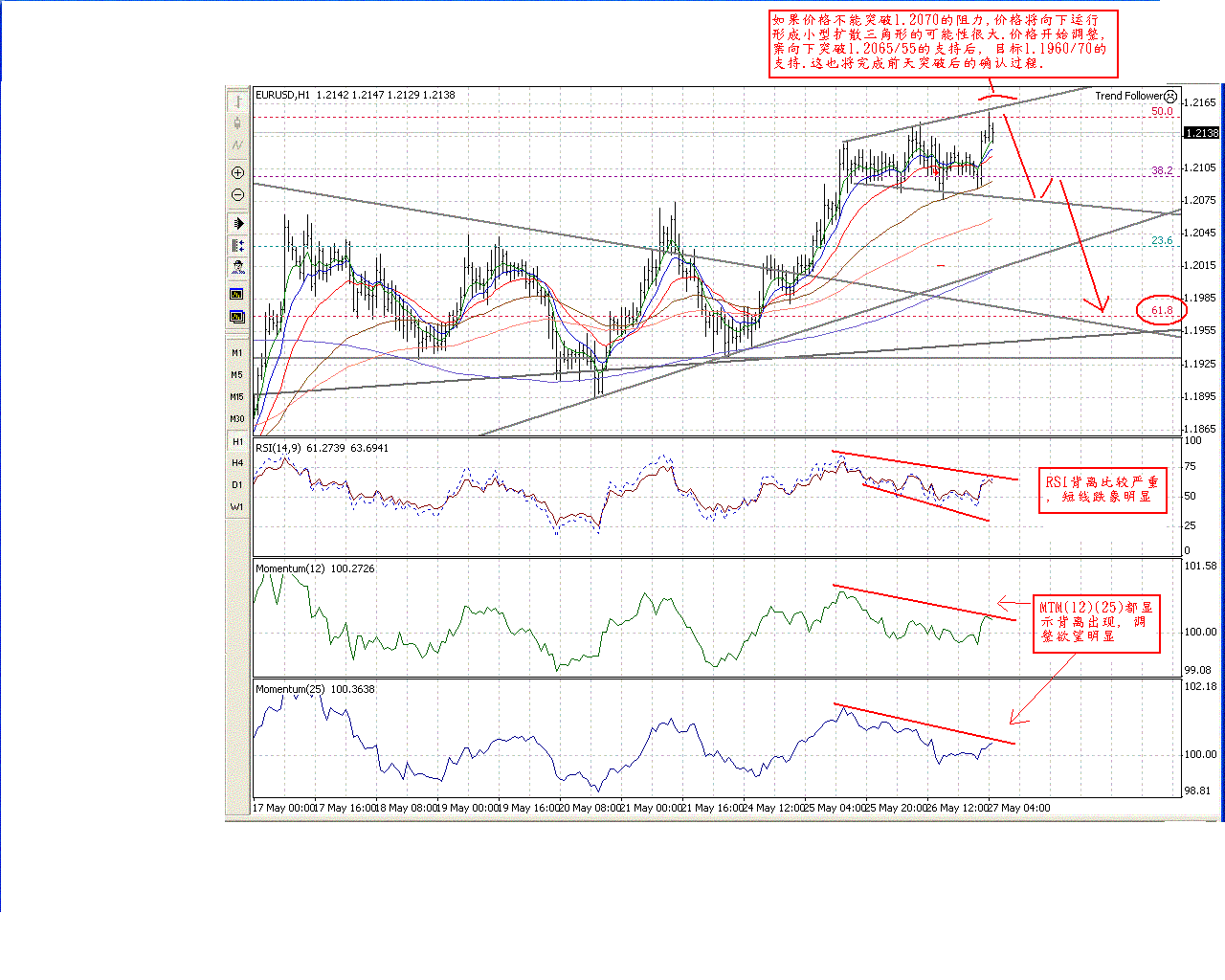 0527EUR_H1.GIF