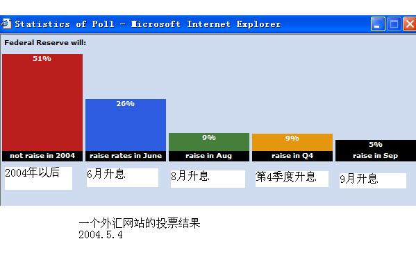 2004.05.4-1.JPG