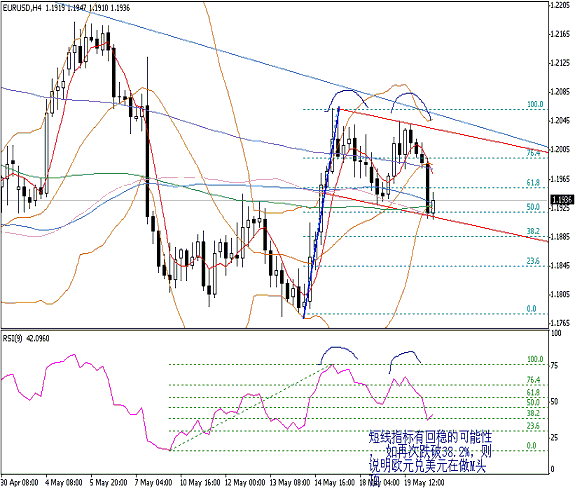 5-20-eur.gif