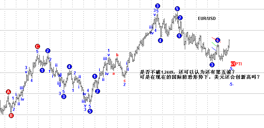 EUR.gif
